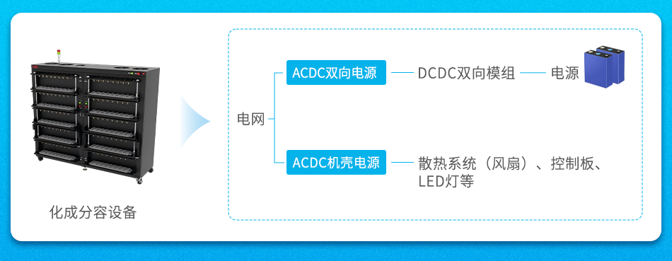 ea14053a-4a93-11f1-90a1-92fbcf53809c.png