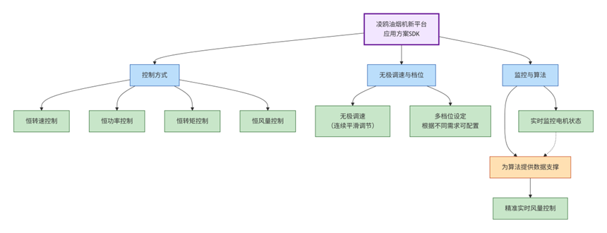 9ddb12b6-4a8f-11f1-90a1-92fbcf53809c.png