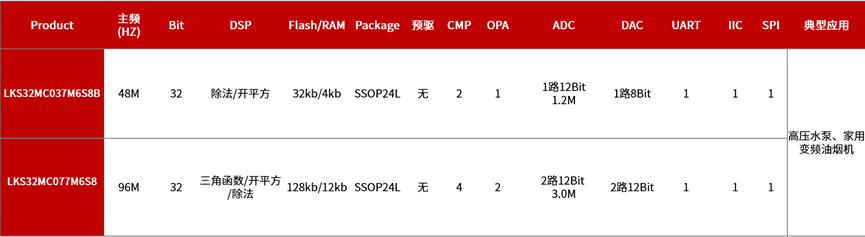 9eedfd30-4a8f-11f1-90a1-92fbcf53809c.png