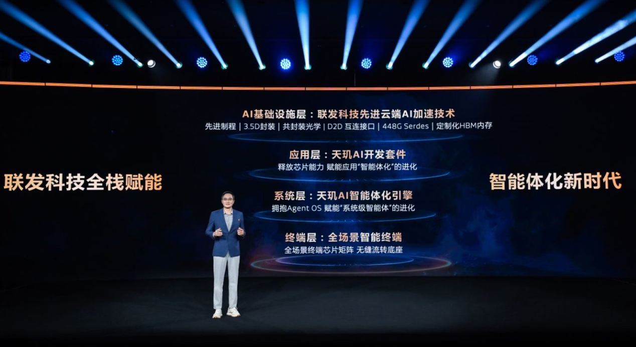 MediaTek召開天璣開發(fā)者大會MDDC 2026， 攜手生態(tài)伙伴開啟<b class='flag-5'>無處不在</b>的智能體化新體驗(yàn)