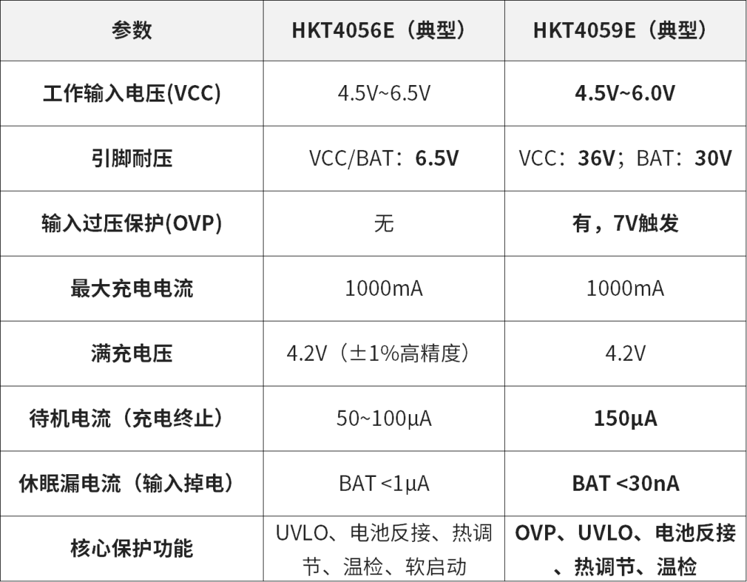 3452125a-4ac0-11f1-90a1-92fbcf53809c.png
