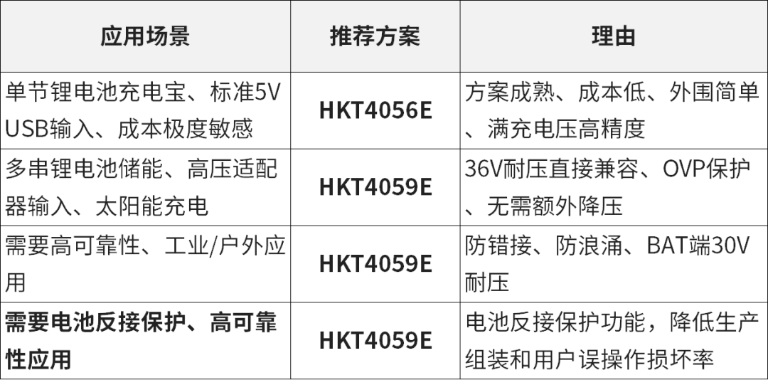 34fff41a-4ac0-11f1-90a1-92fbcf53809c.png