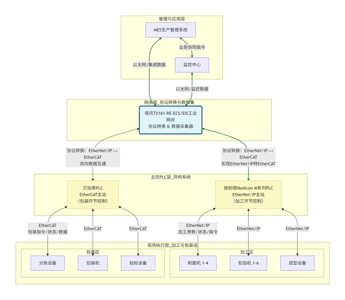 wKgZO2oELS-Ae1tbAACw2E7R4aQ861.png