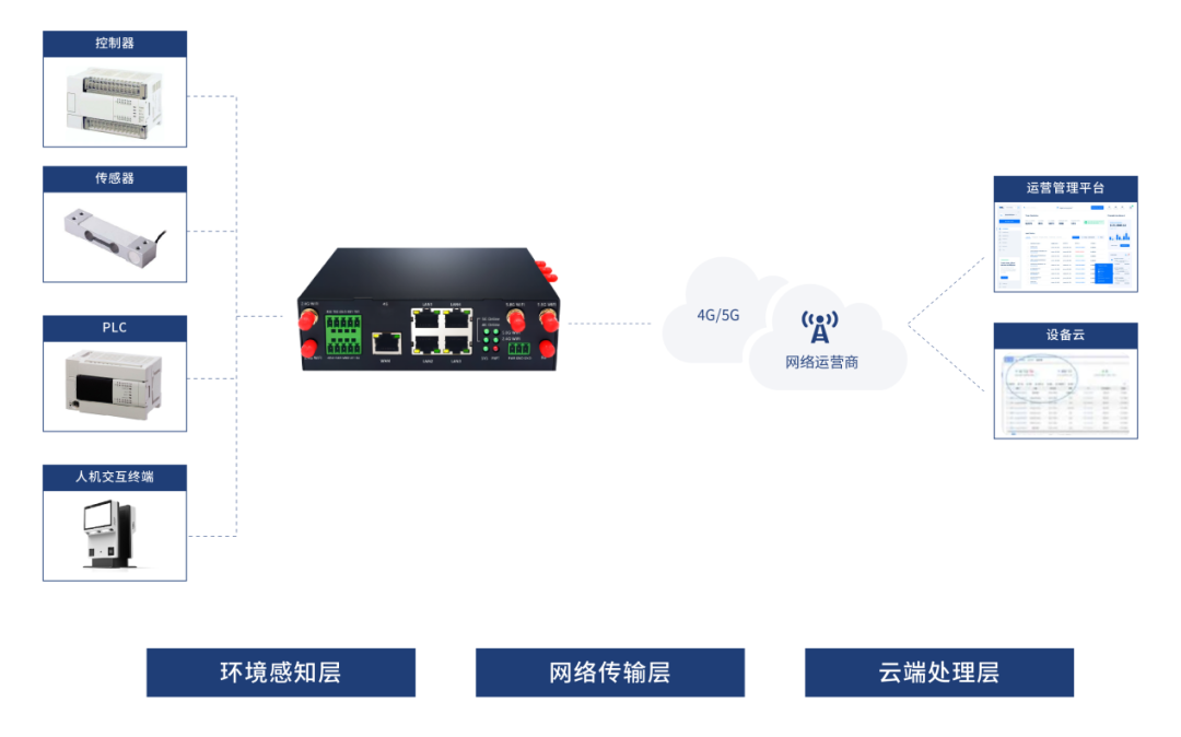 fe722806-4acd-11f1-90a1-92fbcf53809c.png