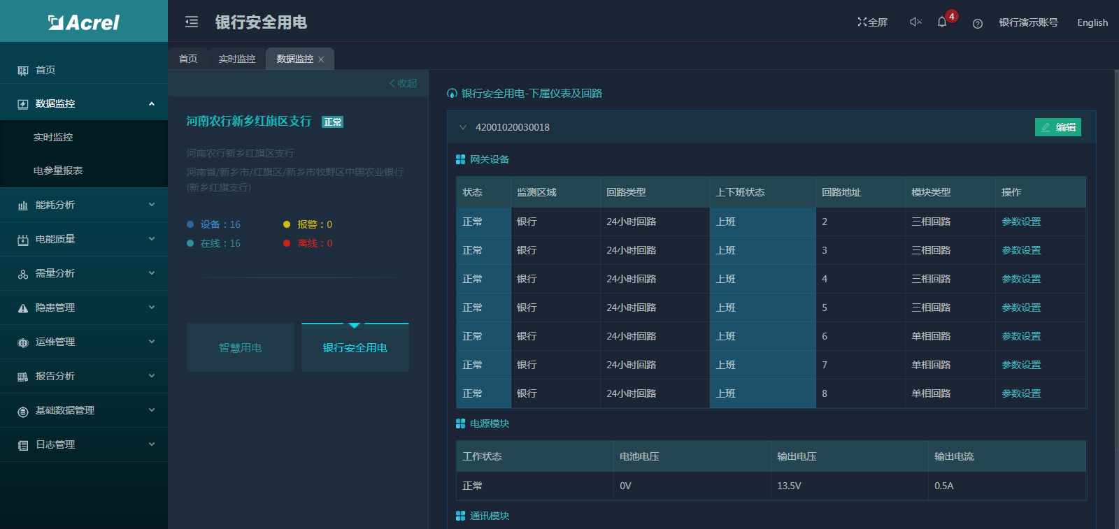 銀行智慧用電監(jiān)測平臺：構(gòu)建金融業(yè)電氣安全與能效管理的智能中樞