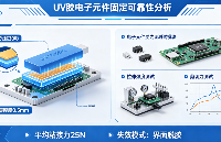 UV膠電子元件固定可靠性分析