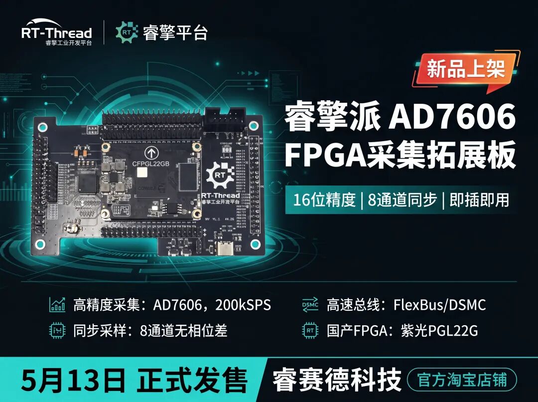 睿擎派 FPGA-AD7606 擴(kuò)展板 · 新品上架——工業(yè)級多通道數(shù)據(jù)采集，即插即用