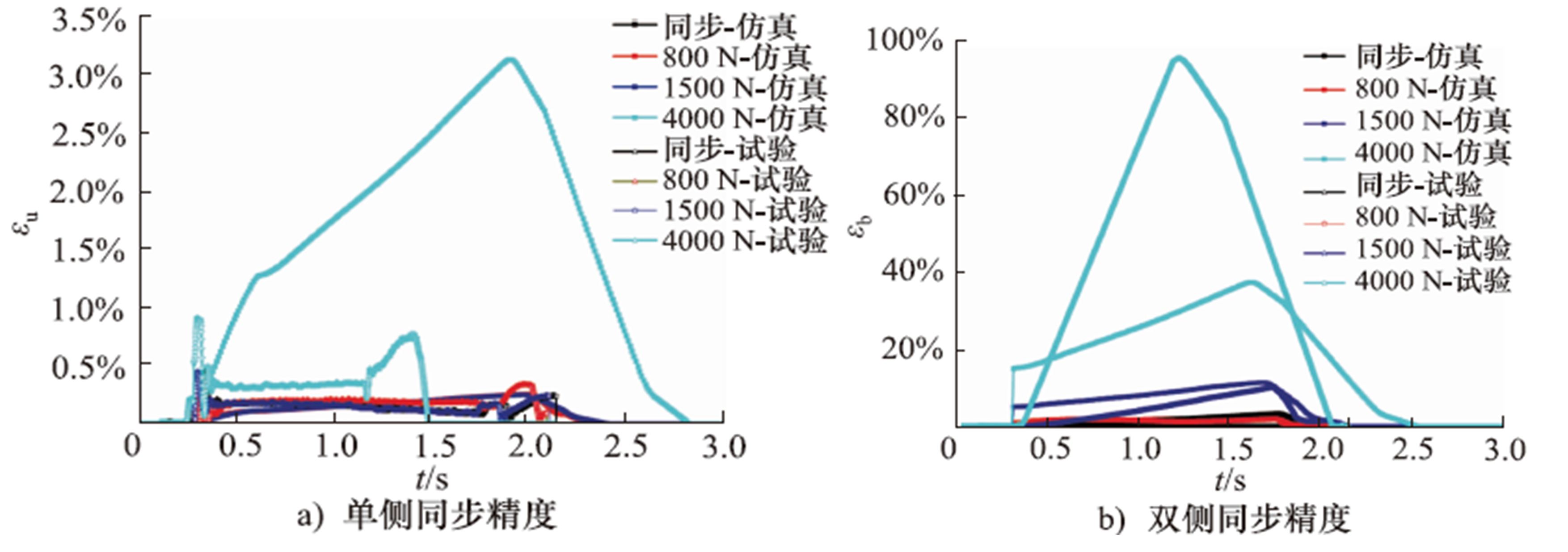 湖南泰德航空技术有限公司