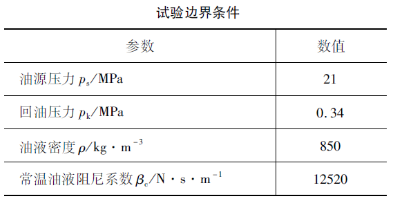 湖南泰德航空技术有限公司