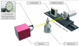 季豐電子新增3D X-Ray nanoVoxel5200
