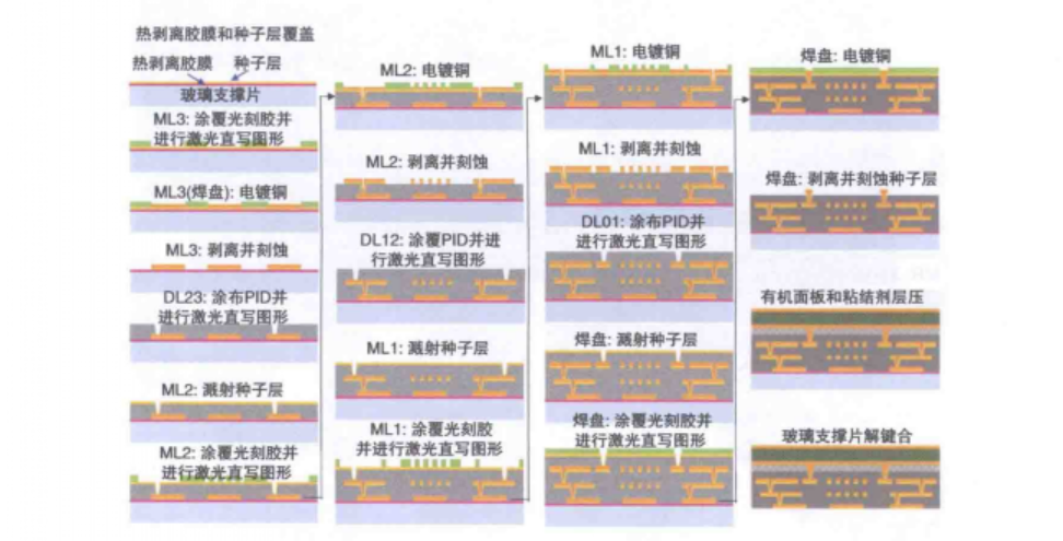 eb4a0a38-4c57-11f1-90a1-92fbcf53809c.png