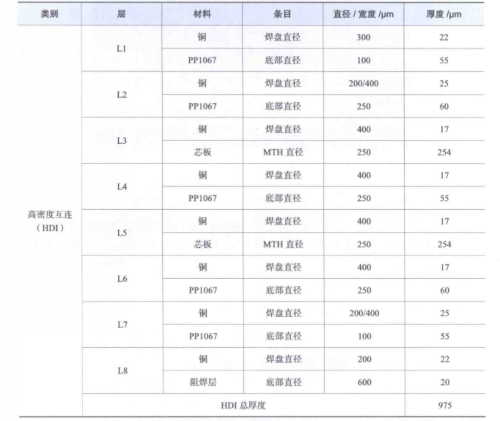 ed7baaf0-4c57-11f1-90a1-92fbcf53809c.png
