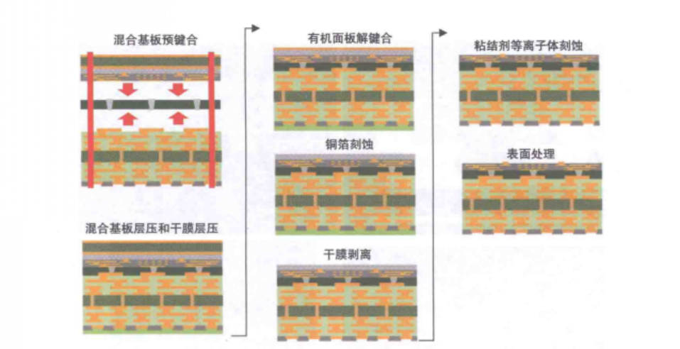 ee347990-4c57-11f1-90a1-92fbcf53809c.png