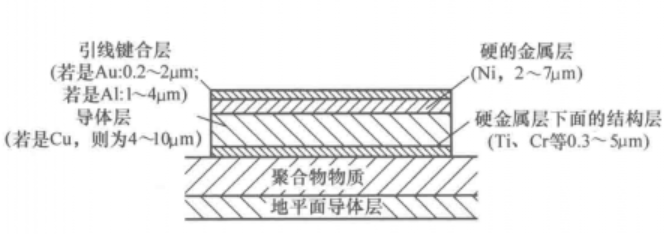 1a4de7ee-4d22-11f1-90a1-92fbcf53809c.png