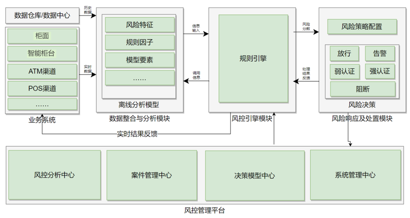 4a04c7e2-4e70-11f1-90a1-92fbcf53809c.png