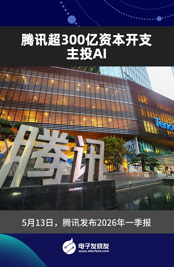 騰訊超300億資本開支主投AI