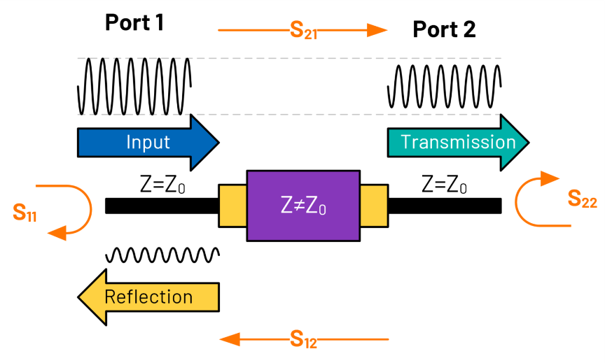 5b7ae4ec-4eb7-11f1-90a1-92fbcf53809c.png