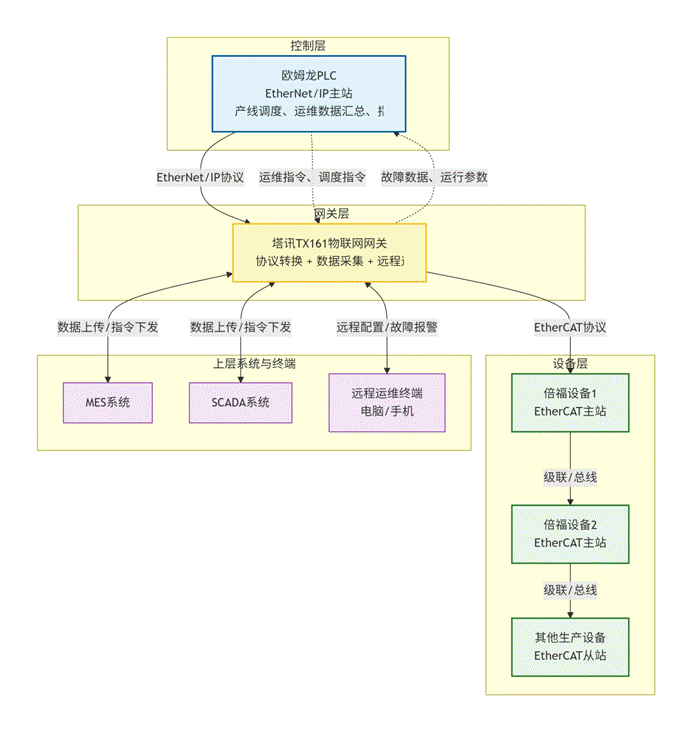 wKgZPGoFcliAVP4vAADP5T_kW_M760.png