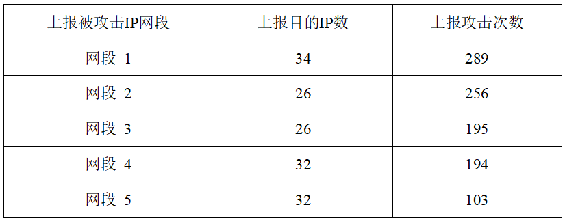 cf755d90-4eb3-11f1-90a1-92fbcf53809c.png