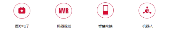 RK3562工業(yè)板搭配國產(chǎn)希微雙頻WiFi 6 VS6621S80模組案例