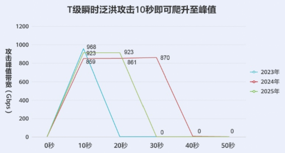 cf1d8958-4eb3-11f1-90a1-92fbcf53809c.png