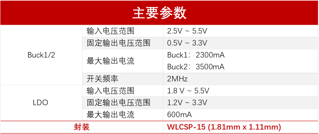 681b76bc-4ccd-11f1-90a1-92fbcf53809c.png