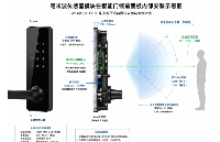 低功耗人體存在傳感器模塊WT4102A-C01L在智能門鎖的應(yīng)用