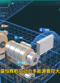 航空动力多能源智能管控大模型系统已融合人工智能AI模型