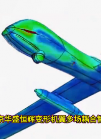 变形机翼多场耦合智能分析决策系统已融合人工智能AI大模型