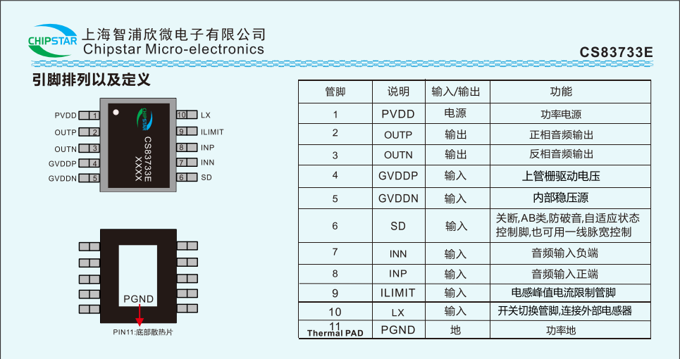 wKgZO2oFtNyAAi8sAAIDT31l4p0448.png