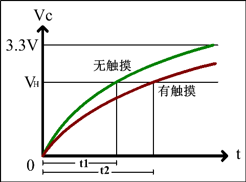 eb128a7a-4cef-11f1-90a1-92fbcf53809c.png