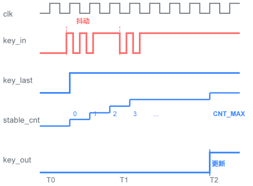 f95047cc-4b45-11f1-90a1-92fbcf53809c.png