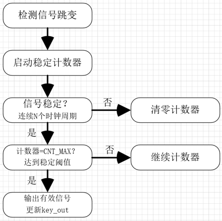 f8f8650c-4b45-11f1-90a1-92fbcf53809c.png