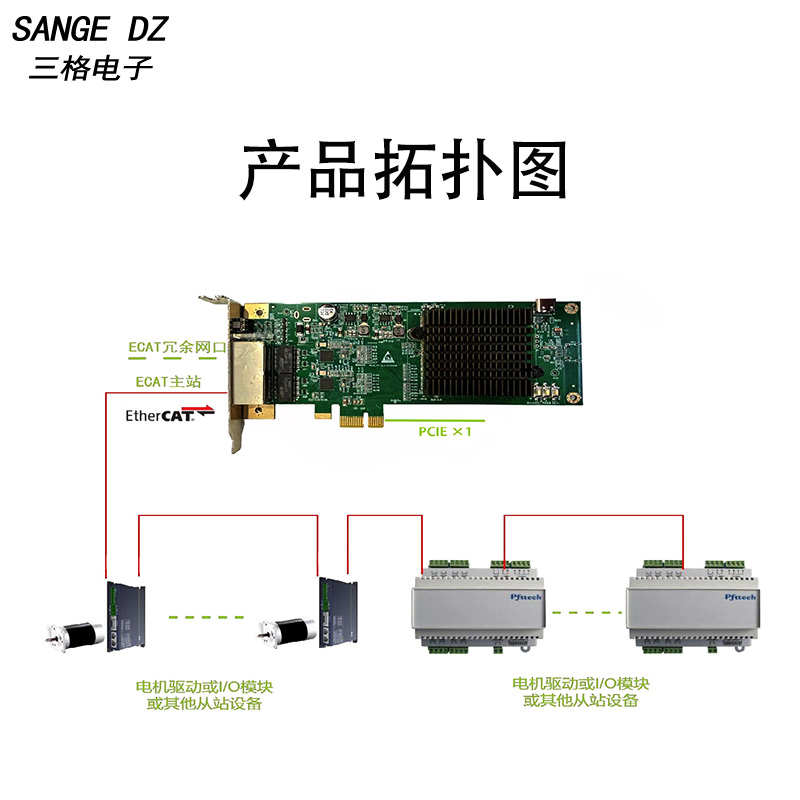 PCIe