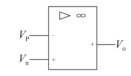 圖2-1 運(yùn)算放大器的電路符號.png