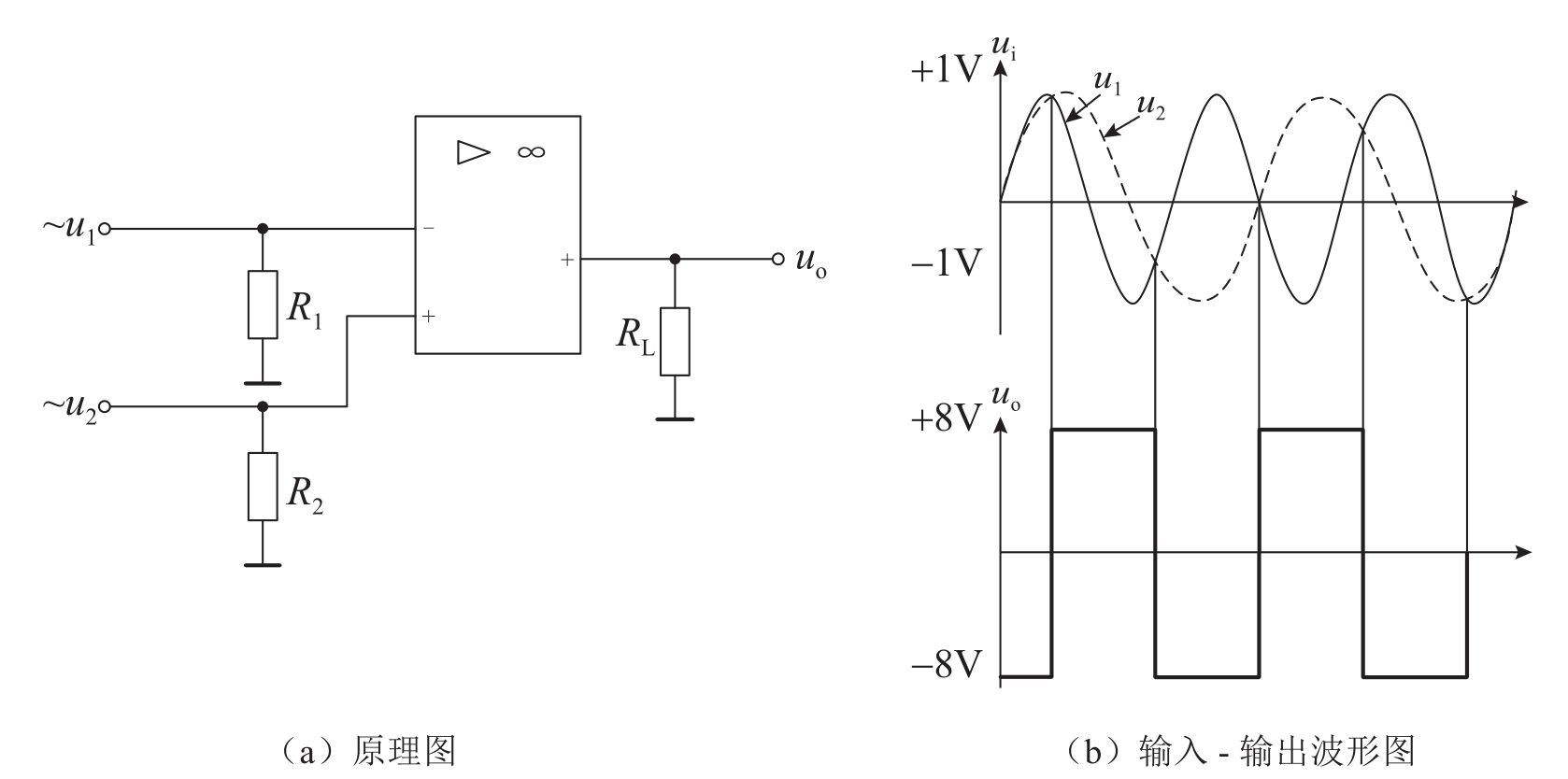 圖2-9 交流差動(dòng)運(yùn)算放大器.png
