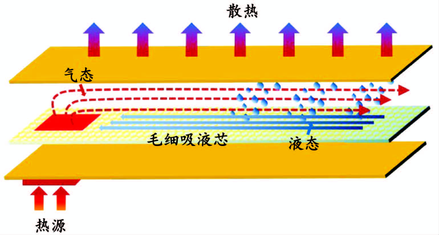 湖南泰德航空技術(shù)有限公司