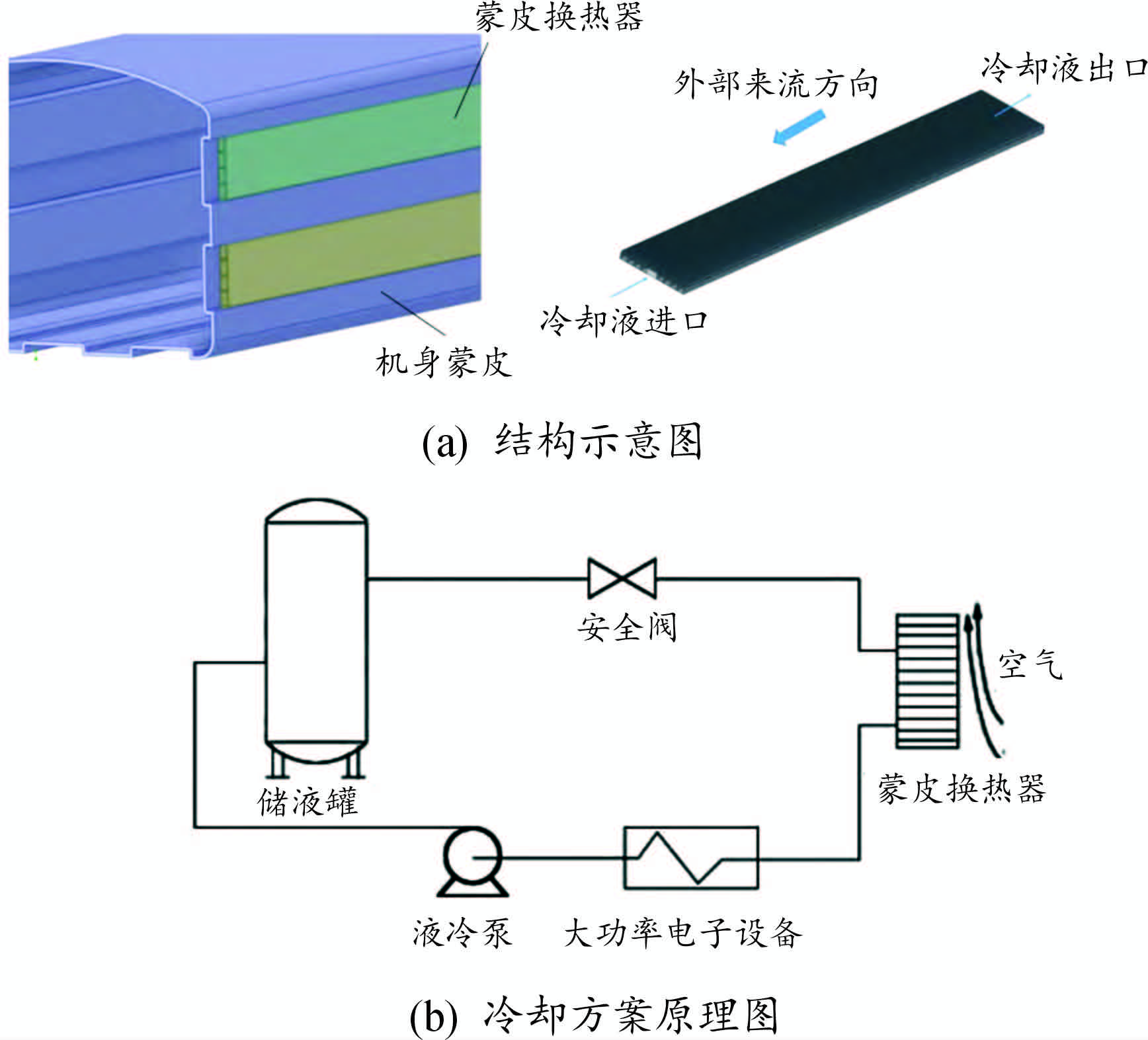 湖南泰德航空技術(shù)有限公司