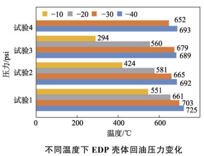 湖南泰德航空技術(shù)有限公司