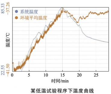 湖南泰德航空技術(shù)有限公司