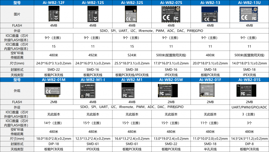 b47c2e2c-4ac8-11f1-90a1-92fbcf53809c.png