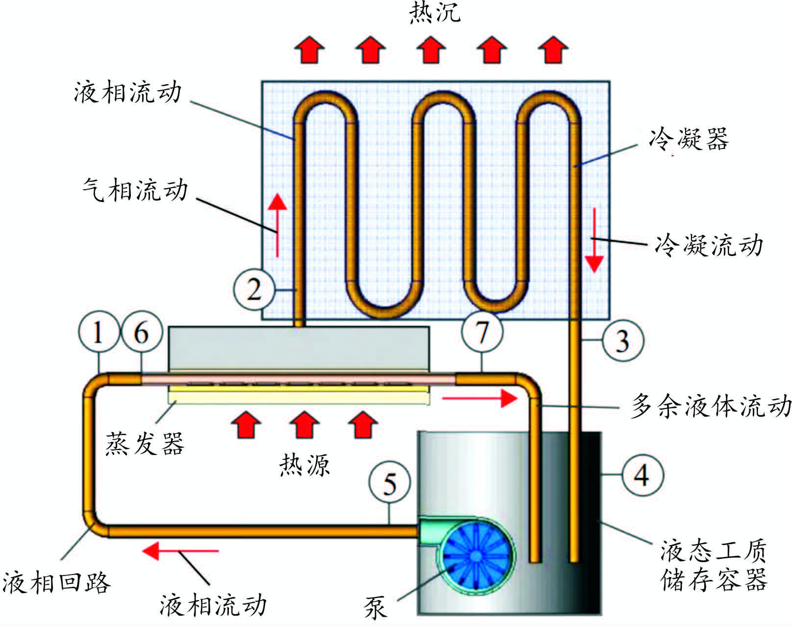 湖南泰德航空技術(shù)有限公司