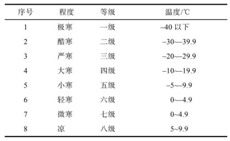 湖南泰德航空技術(shù)有限公司