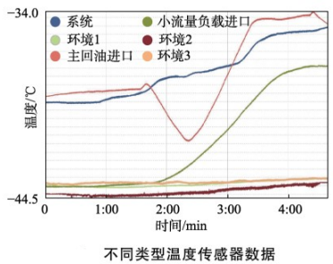 湖南泰德航空技術(shù)有限公司