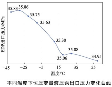 湖南泰德航空技術(shù)有限公司