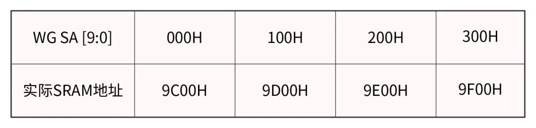 0df550a4-4d1d-11f1-90a1-92fbcf53809c.jpg