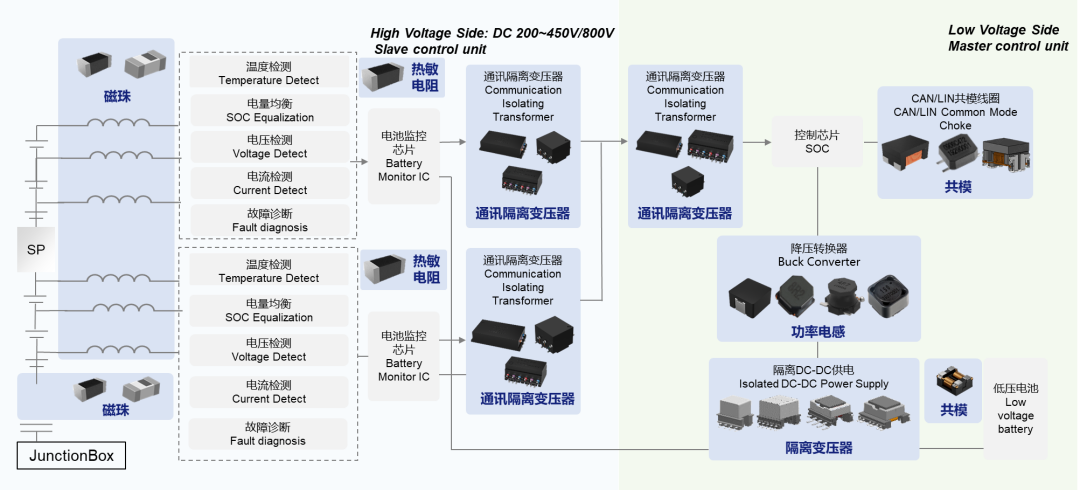cee8ebd8-4d20-11f1-90a1-92fbcf53809c.png