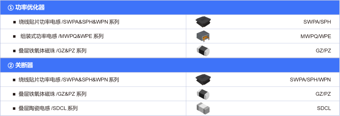 cfa92ad8-4d20-11f1-90a1-92fbcf53809c.png