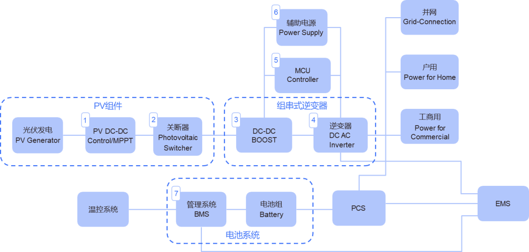 cf49a716-4d20-11f1-90a1-92fbcf53809c.png