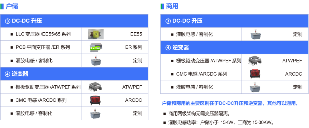 d00568a2-4d20-11f1-90a1-92fbcf53809c.png